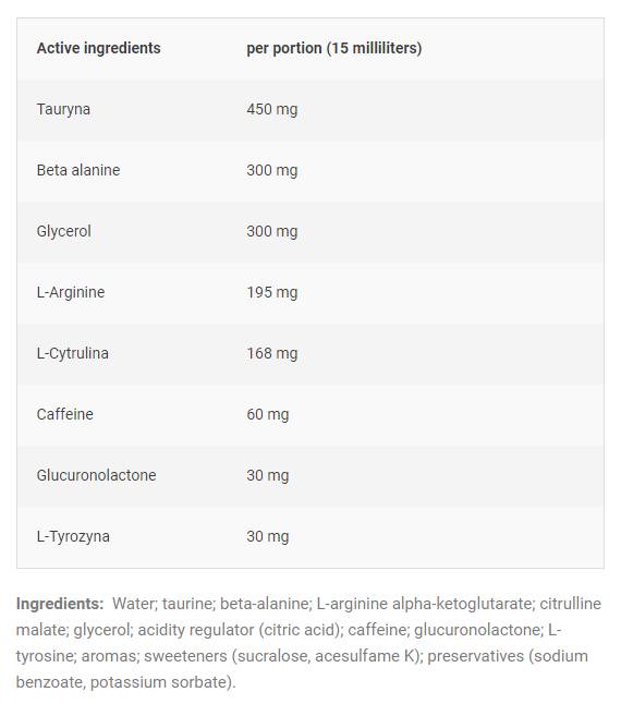 Sägeschuss | Super Aggressives Pre-Workout – 100 ml