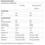 SPORT FRUIT Energiegele – 15 x 42 Gramm