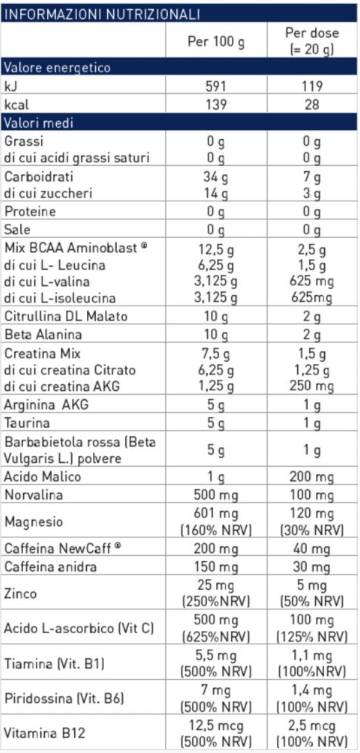 STARTER 1000 | Pre-Workout der neuen Generation – 400 Gramm