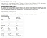 SUPER DEXTRIN ENDURA | Dextrin-, Beta-Alanin- und BCAA-Gele – 15 x 60 ml