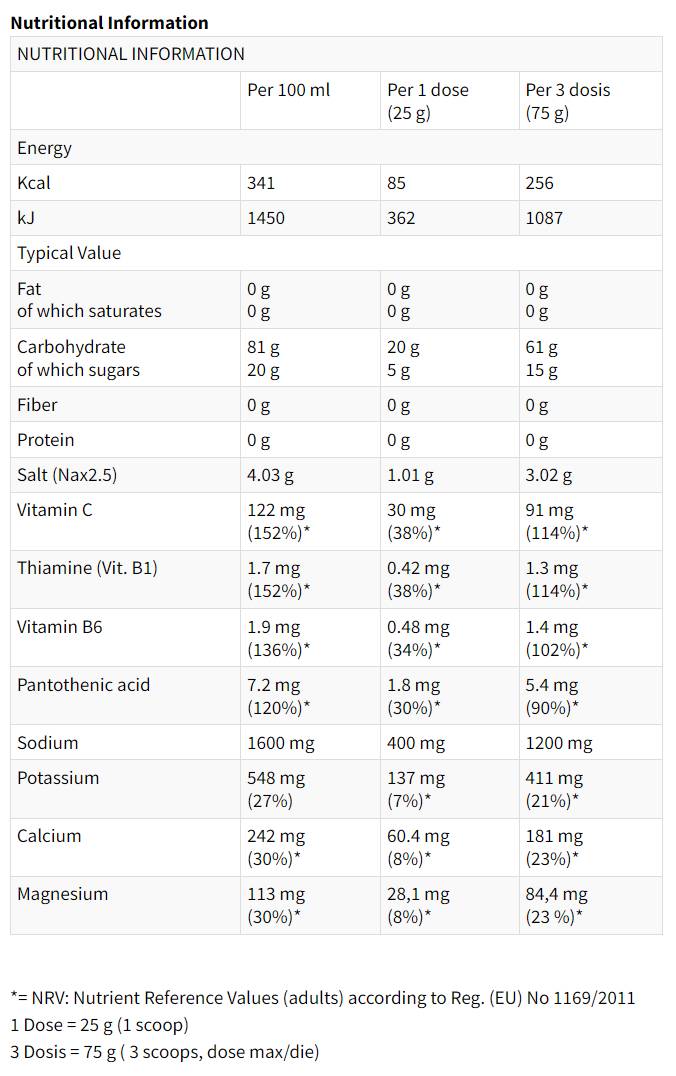 SUPER HYDRO TABS | Isotonische Brausetabletten – 12 x 20 lösliche Tabletten