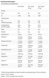 SUPER HYDRO TABS | Isotonische Brausetabletten – 12 x 20 lösliche Tabletten