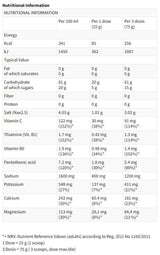 SUPER HYDRO TABS | Isotonische Brausetabletten – 20 lösliche Tabletten