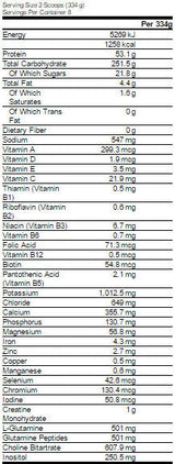 Schwere Masse 6 Pfund. - 2.724 kg