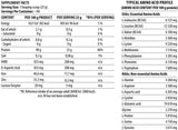 ShadoWhey Hydrolysat | Anaboles Protein – 2270 Gramm