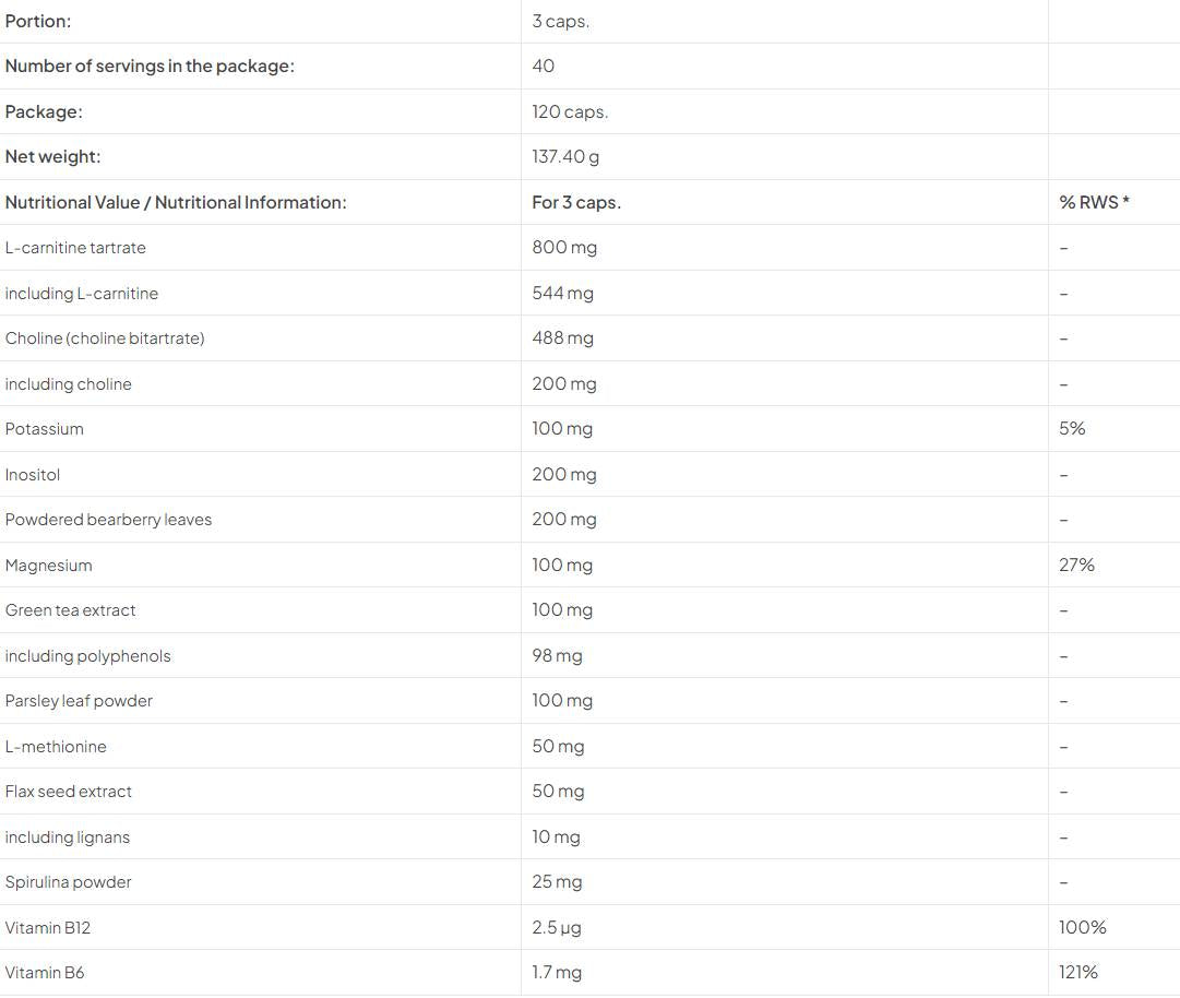 Formdefinition – 120 Kapseln