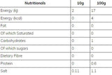 Dünne Soße | Süßes Chili und Mayonnaise – 425 ml