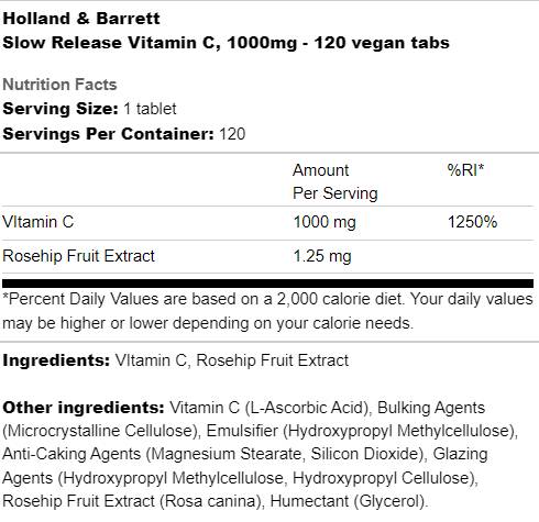 Vitamin C mit langsamer Freisetzung 1000 mg – 120 Tabletten
