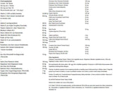 Special Two – 90 Tabletten