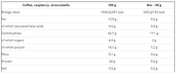 Superenzyme/180 Kapseln