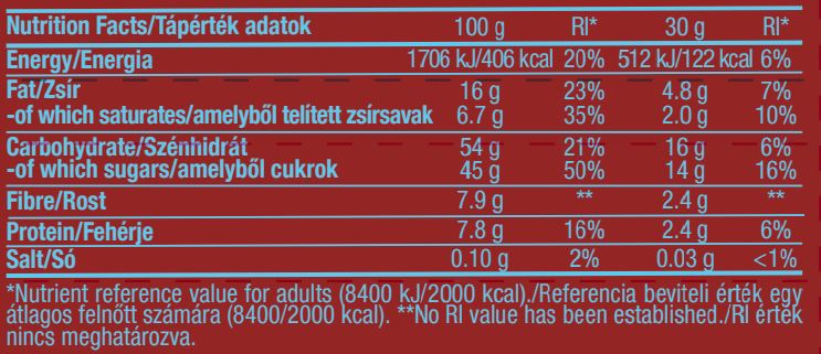 Super-Fruchtriegel/24 x 30 g