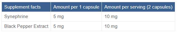 Synephrin 10 mg | mit Piperin - 60 Kapseln