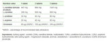 Synergistische Augengesundheit: Lutein und Zeaxanthin/60 Soft
