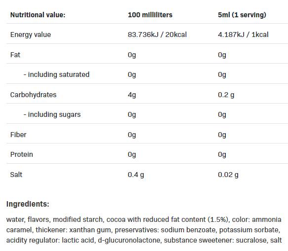 Sirup Null Kalorien | Schokolade - 500 ml