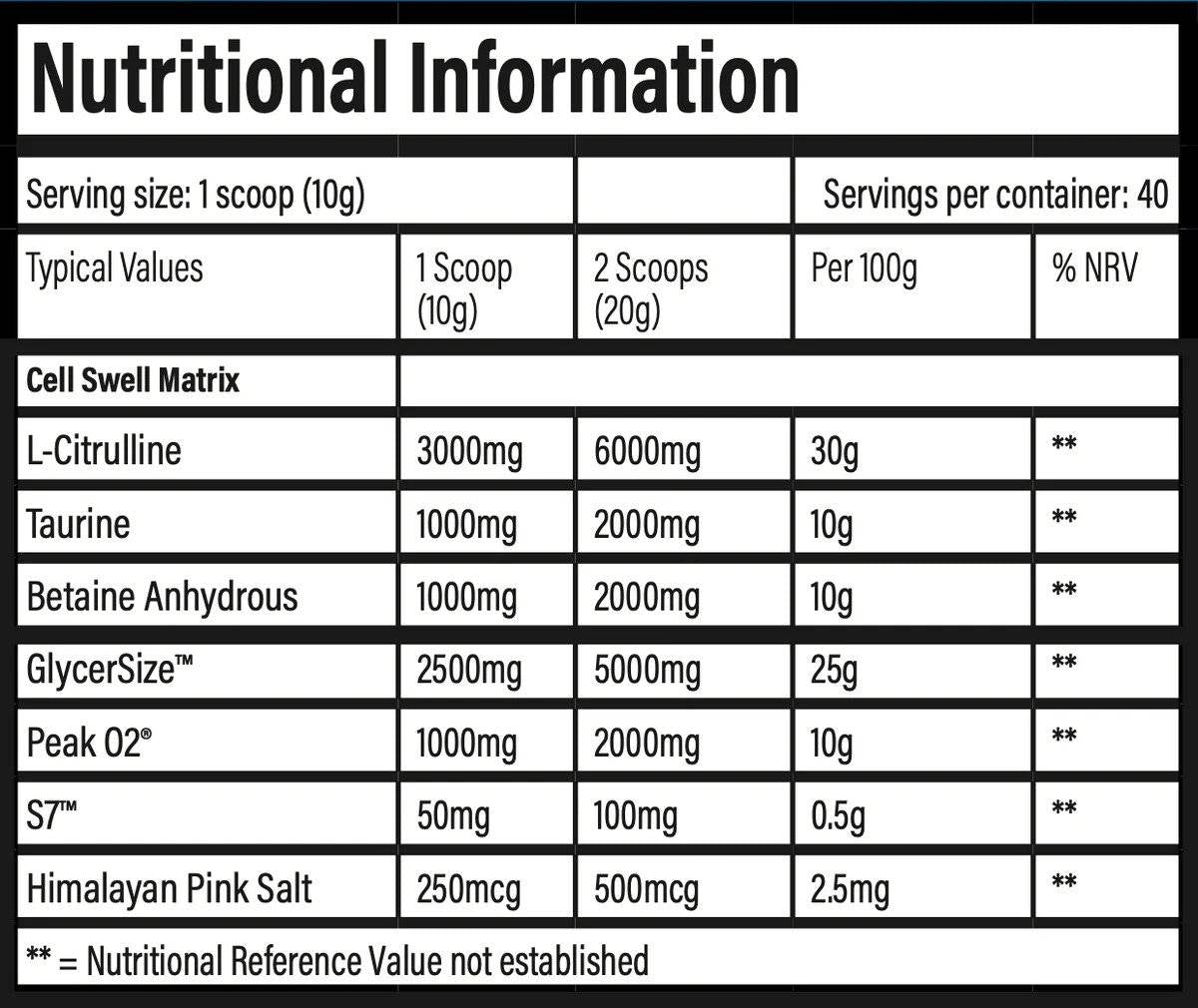 TBJP Pumpage | Stimulationsfreies Pre-Workout – 400 Gramm