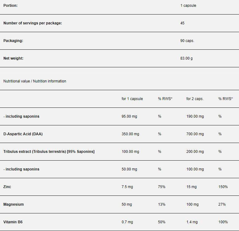 Testdefinition | mit DAA, Tribulus, Zink und Magnesium – 90 Kapseln