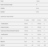 Testdefinition | mit DAA, Tribulus, Zink und Magnesium – 90 Kapseln