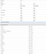 Das ist The Whey – 700 Gramm