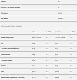Das ist The Whey ISOLATE – 2000 Gramm