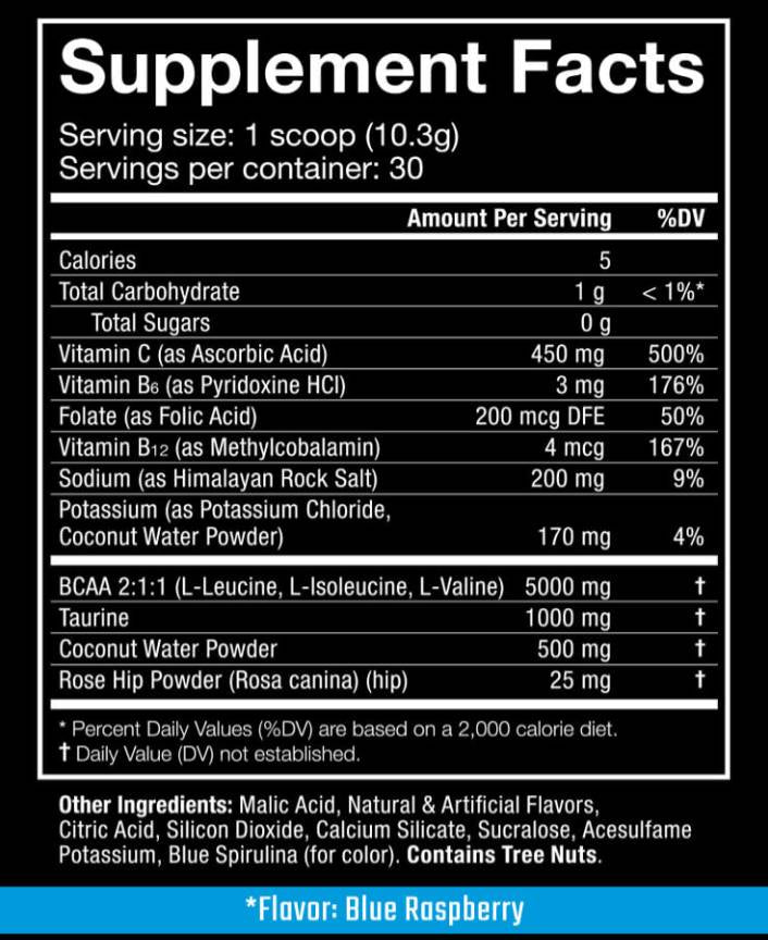 Der Fluch! Hydra BCAA+ – 309 Gramm