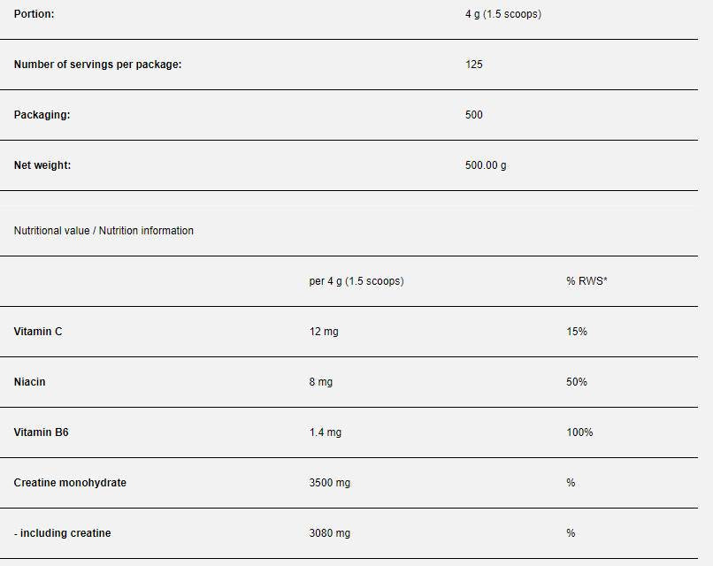 Der Mono | Kreatin-Monohydrat-Pulver – 500 Gramm