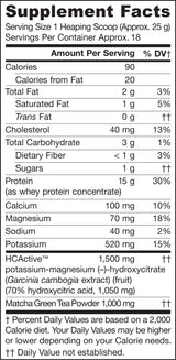Das Slim Whey 450 Gramm