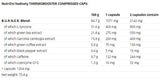 Thermobooster Compressed Caps 60 Kapseln