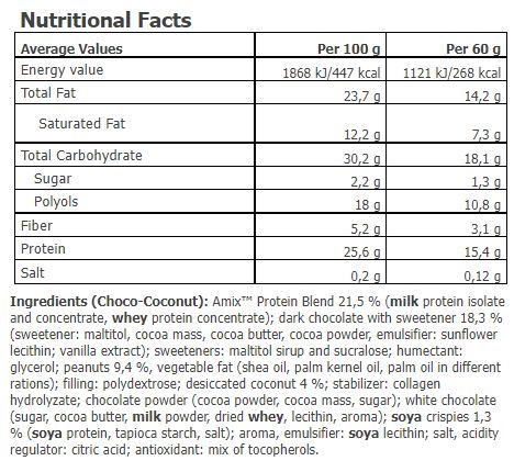 Tigger Zero CHOCO Proteinriegel 60g