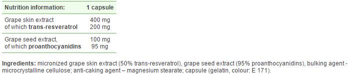 Trans Resveratrol 200+ - 30 Kapseln