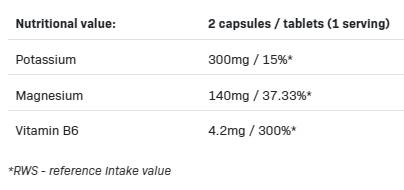 Tri Magnesium + Kalium – 100 Kapseln
