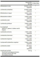 Ultimative probiotische Formel 66 Milliarden KBE – 30 Kapseln