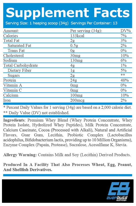 Ultra Premium Whey Protein Build – 0,454 kg