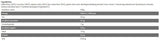 Universalmischung/Schnellbacken | Bis 31.01.2021 500 Gramm