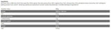 Universalmischung/Reichhaltiges Backen | Bis 31.01.2021 500 Gramm