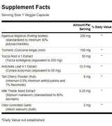 Harnsäurereinigung 428,75 mg – 60 Kapseln
