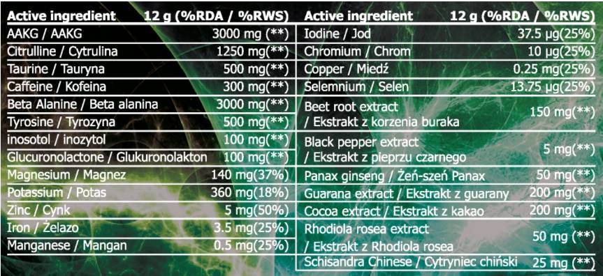 V-Storm-Legende | Hochintensives Pre-Workout – 360 Gramm