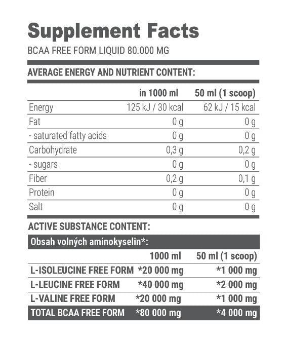 Vanadylsulfat 10 mg/100 Tabletten