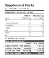 Vanadylsulfat 10 mg/100 Tabletten