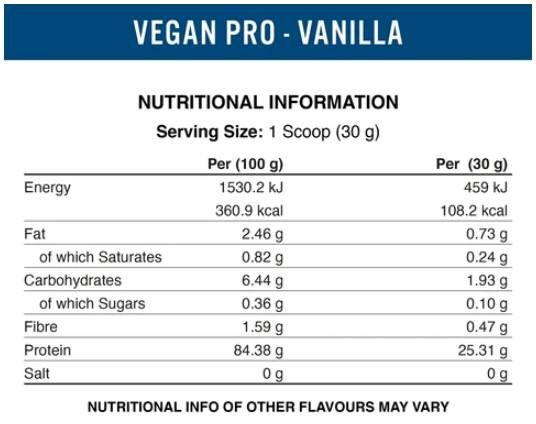Vegan-Pro – Pflanzliche Proteinmischung – 450 Gramm