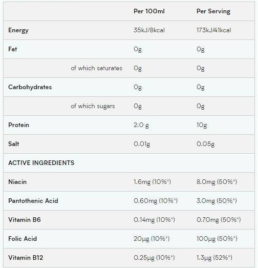 Veganes Proteinwasser – 500 ml