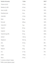 Vit-Min Multiple Sport/20 Brausetabletten - 0