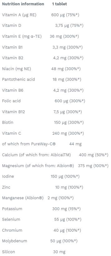 Vita-MIN AntiOX Brausetabletten – 15 Brausetabletten