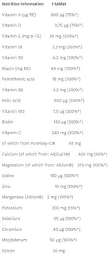 Vita-MIN AntiOX Brausetabletten – 15 Brausetabletten