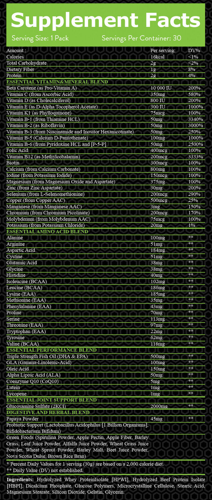 Vita Max Multivitamine – 0,600 KG