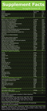 Vita Max Multivitamine – 0,600 KG