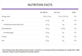 Vitamin B-50/250 VKaps