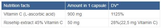 Vitamin C 900 mg | mit Hagebutten - 120 Kapseln