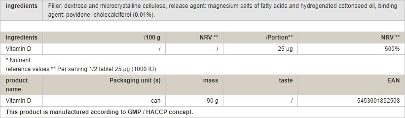 Vitamin D 1000 IE – 180 Tabletten