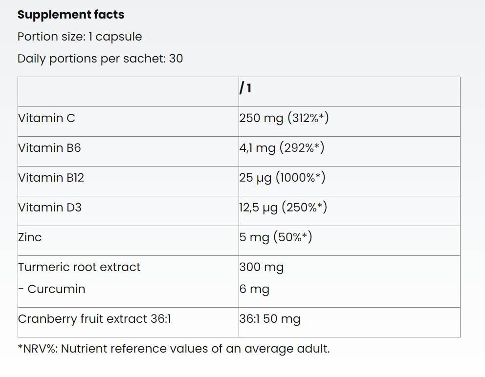 Vitamin E 60 mg – 30 Tabletten