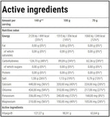 <tc>VITARGO</tc> Elektro-Energie | Ausdauer – 35 Gramm